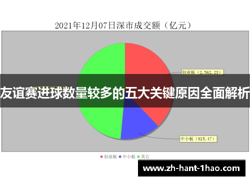 友谊赛进球数量较多的五大关键原因全面解析