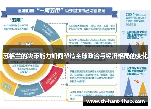 苏格兰的决策能力如何塑造全球政治与经济格局的变化