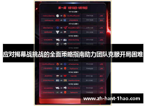 应对揭幕战挑战的全面策略指南助力团队克服开局困难 应对揭幕战挑战的全面策略指南助力团队克服开局困难