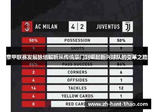 意甲联赛发展脉络解析从传统豪门到崛起新兴球队的变革之路 意甲联赛发展脉络解析从传统豪门到崛起新兴球队的变革之路