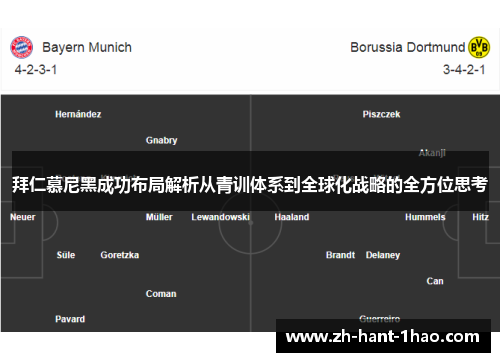 拜仁慕尼黑成功布局解析从青训体系到全球化战略的全方位思考