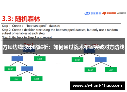 方硕边线球策略解析：如何通过战术布置突破对方防线
