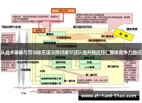 从战术革新与青训体系建设探讨德甲球队提升挑战拜仁整体竞争力路径 从战术革新与青训体系建设探讨德甲球队提升挑战拜仁整体竞争力路径