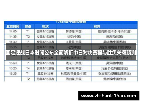 国足迎战日本时间公布全面解析中日对决赛程与胜负关键预测