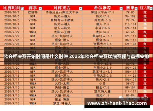 欧会杯决赛开始时间是什么时候 2025年欧会杯决赛详细赛程与直播安排