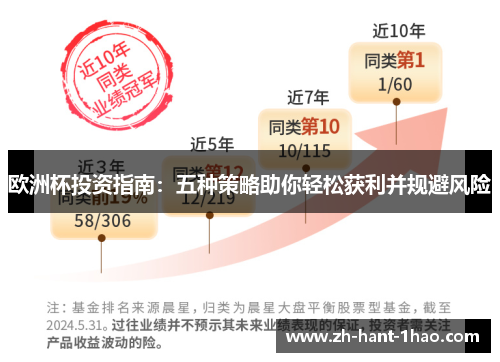欧洲杯投资指南：五种策略助你轻松获利并规避风险