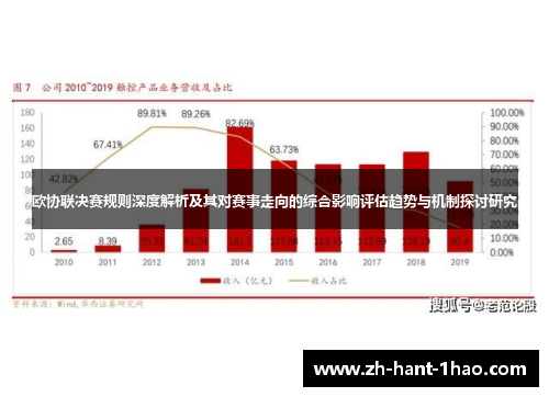 欧协联决赛规则深度解析及其对赛事走向的综合影响评估趋势与机制探讨研究