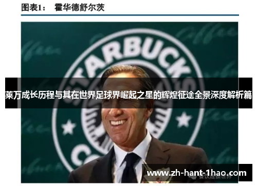 莱万成长历程与其在世界足球界崛起之星的辉煌征途全景深度解析篇