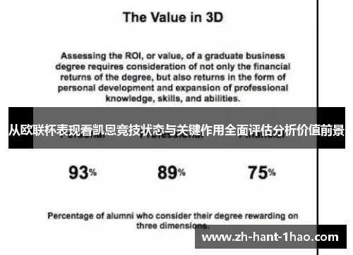 从欧联杯表现看凯恩竞技状态与关键作用全面评估分析价值前景 从欧联杯表现看凯恩竞技状态与关键作用全面评估分析价值前景