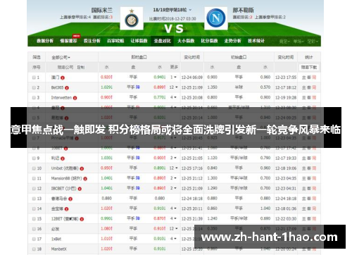 意甲焦点战一触即发 积分榜格局或将全面洗牌引发新一轮竞争风暴来临 意甲焦点战一触即发 积分榜格局或将全面洗牌引发新一轮竞争风暴来临