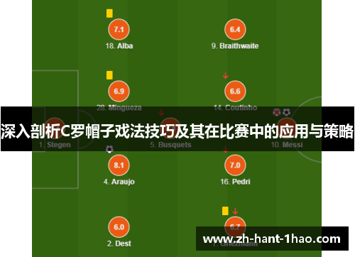 深入剖析C罗帽子戏法技巧及其在比赛中的应用与策略 深入剖析C罗帽子戏法技巧及其在比赛中的应用与策略