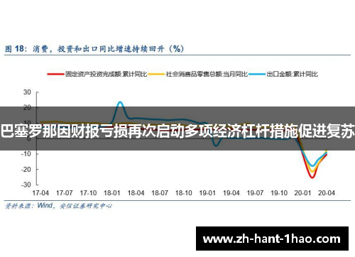 巴塞罗那因财报亏损再次启动多项经济杠杆措施促进复苏