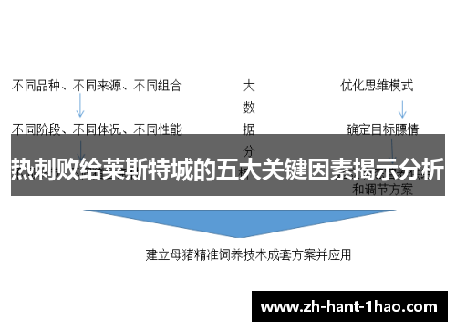 热刺败给莱斯特城的五大关键因素揭示分析 热刺败给莱斯特城的五大关键因素揭示分析