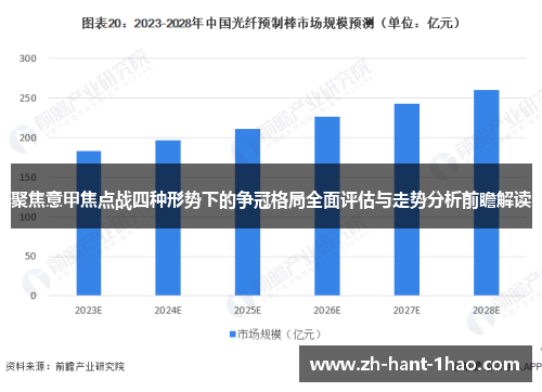 聚焦意甲焦点战四种形势下的争冠格局全面评估与走势分析前瞻解读