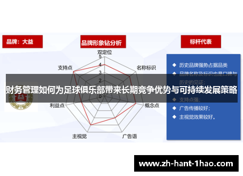财务管理如何为足球俱乐部带来长期竞争优势与可持续发展策略