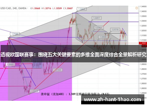 透视欧国联赛事:围绕五大关键要素的多维全面深度综合全景解析研究 透视欧国联赛事:围绕五大关键要素的多维全面深度综合全景解析研究