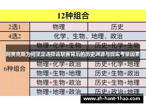 阿贾克斯为何坚定选择该联赛背后的历史渊源与现实考量因素