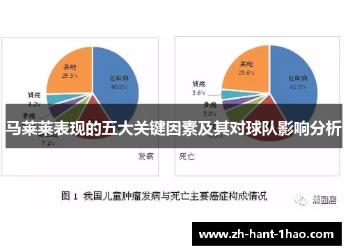 马莱莱表现的五大关键因素及其对球队影响分析 马莱莱表现的五大关键因素及其对球队影响分析